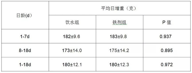 ���������Ӽ�