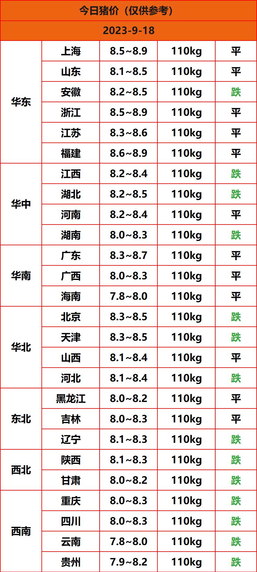 2023.9.18����